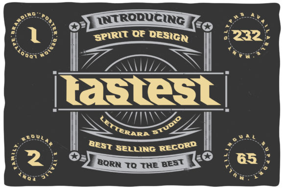 Fastest